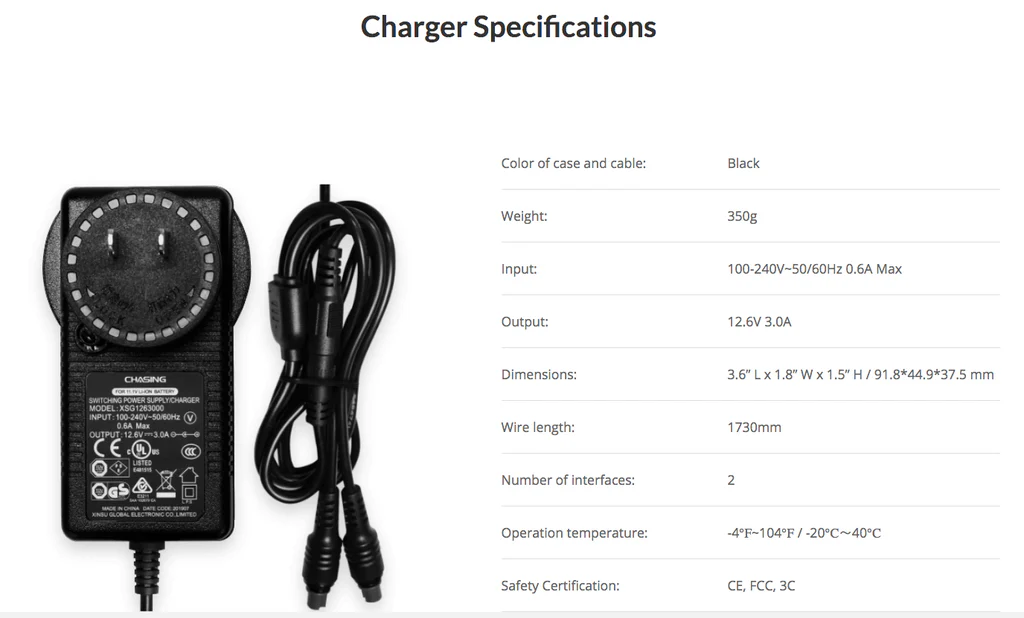 GLADIUS MINI Two-in-One Switching Power Supply & Charger
