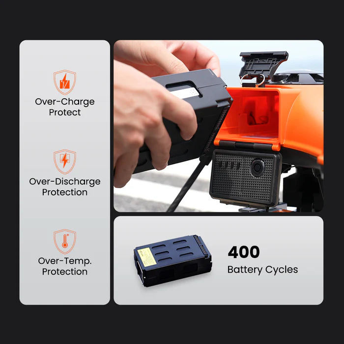 SwellPro SD4+ IB4+ 22.2V slide-in flight battery, 99.9Wh