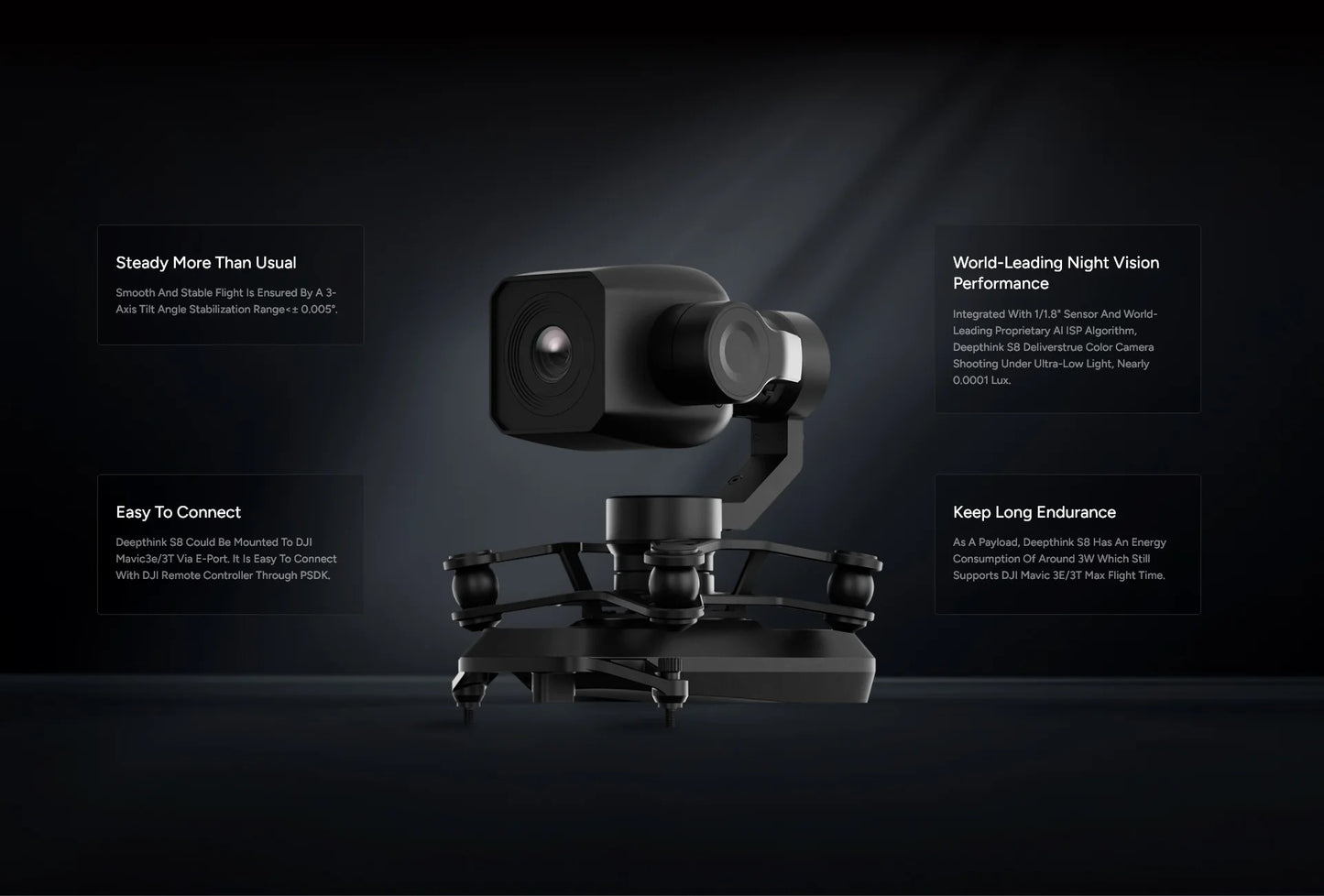 Deepthink S8 Ultra-low Power Compact Gimbal UAV Camera