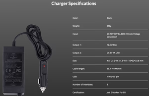 GLADIUS MINI 3-in-1 Car & Boat Charger – 37.8W Multi-Mode